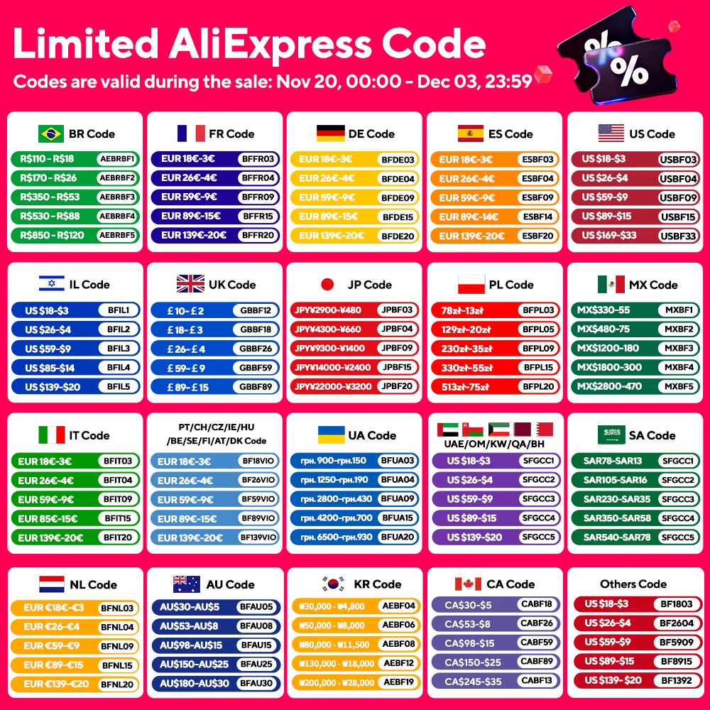 Grip Strengthener Gym Training Hand Exerciser Adjustable 5-100KG Fitness Unisex Finger Rehabilitation Training Hand Grip Pesas